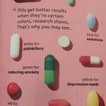 What the color of your pills can tell you